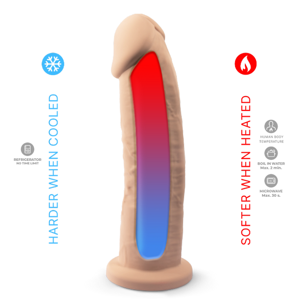 THERMO REACTIVE