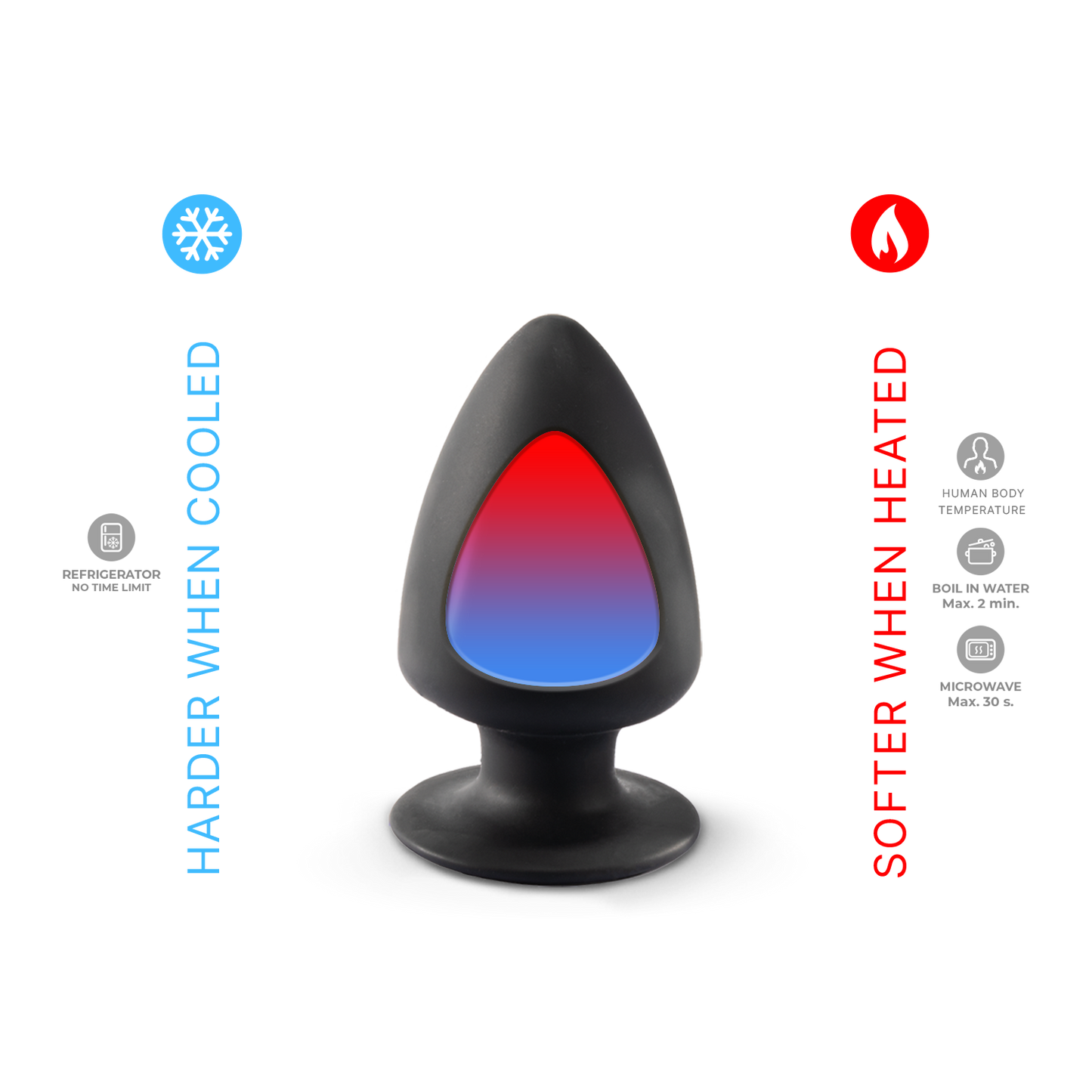 Plug Model 1 M