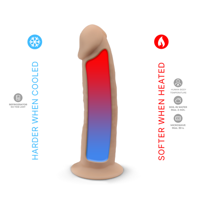 Model 2 7" Vibration + LRS