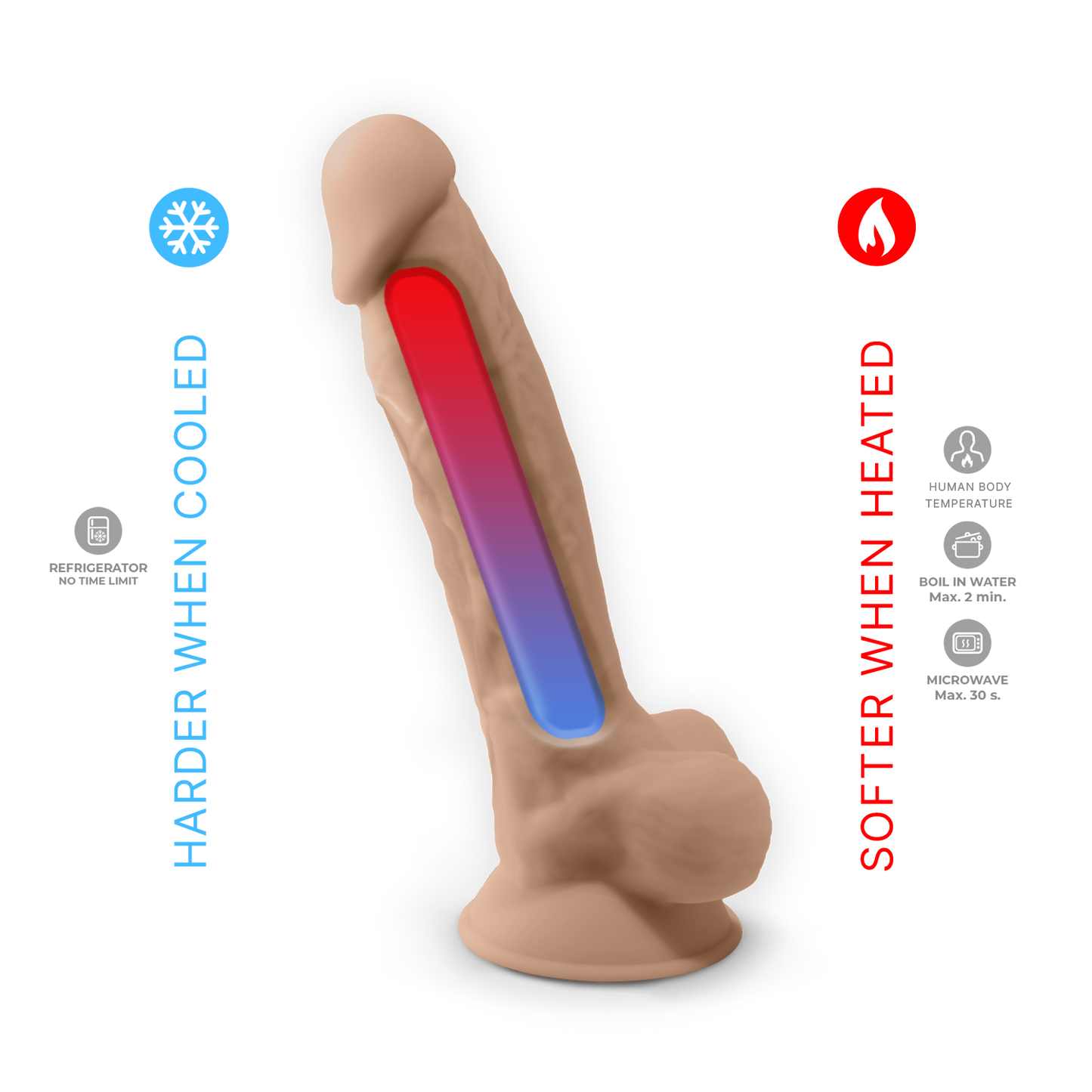 Model 1 8" Vibration+ LRS