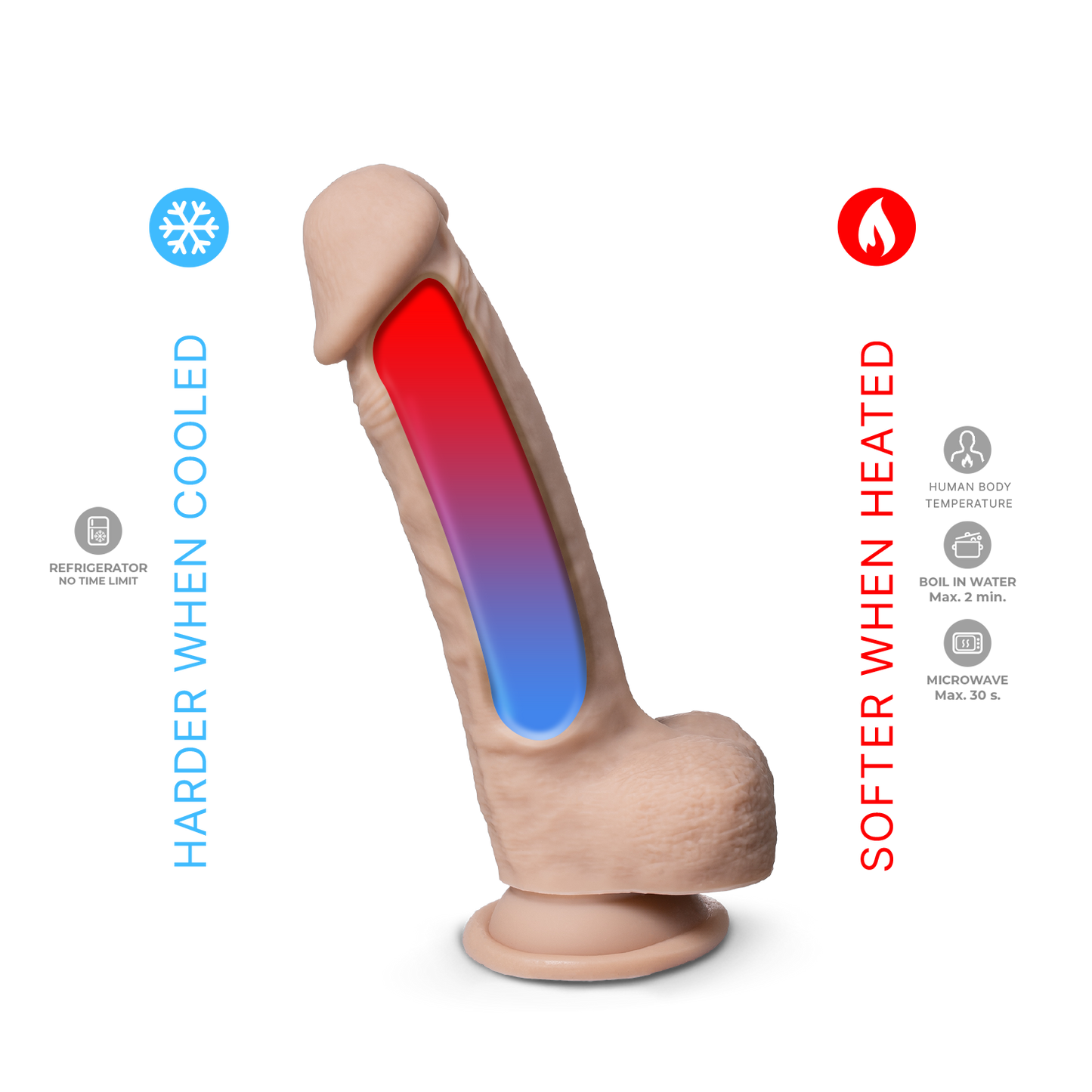 Real Skin Model 1 (7")