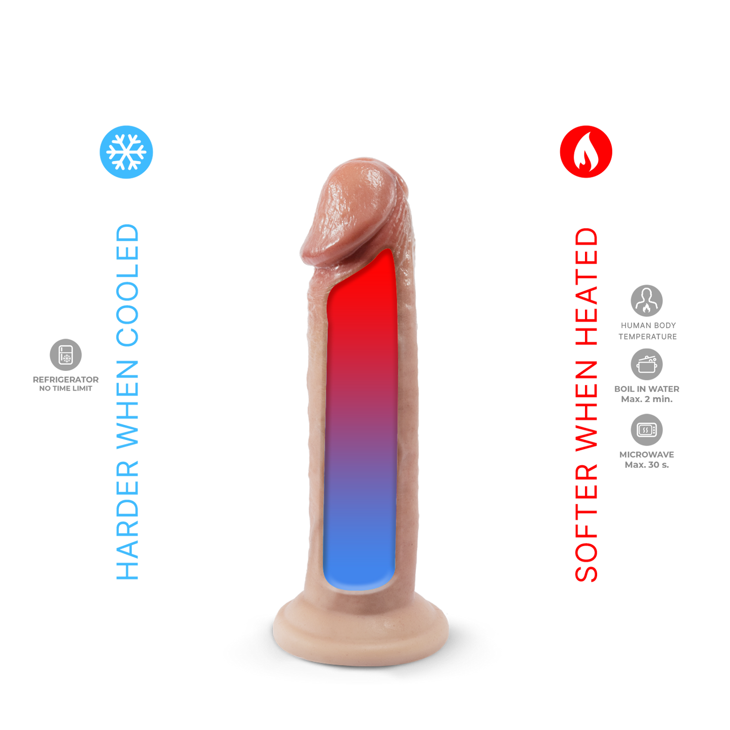 Premium Real Skin Model 2 (7,5")