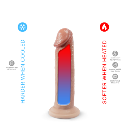 Premium Real Skin Model 2 (7,5")