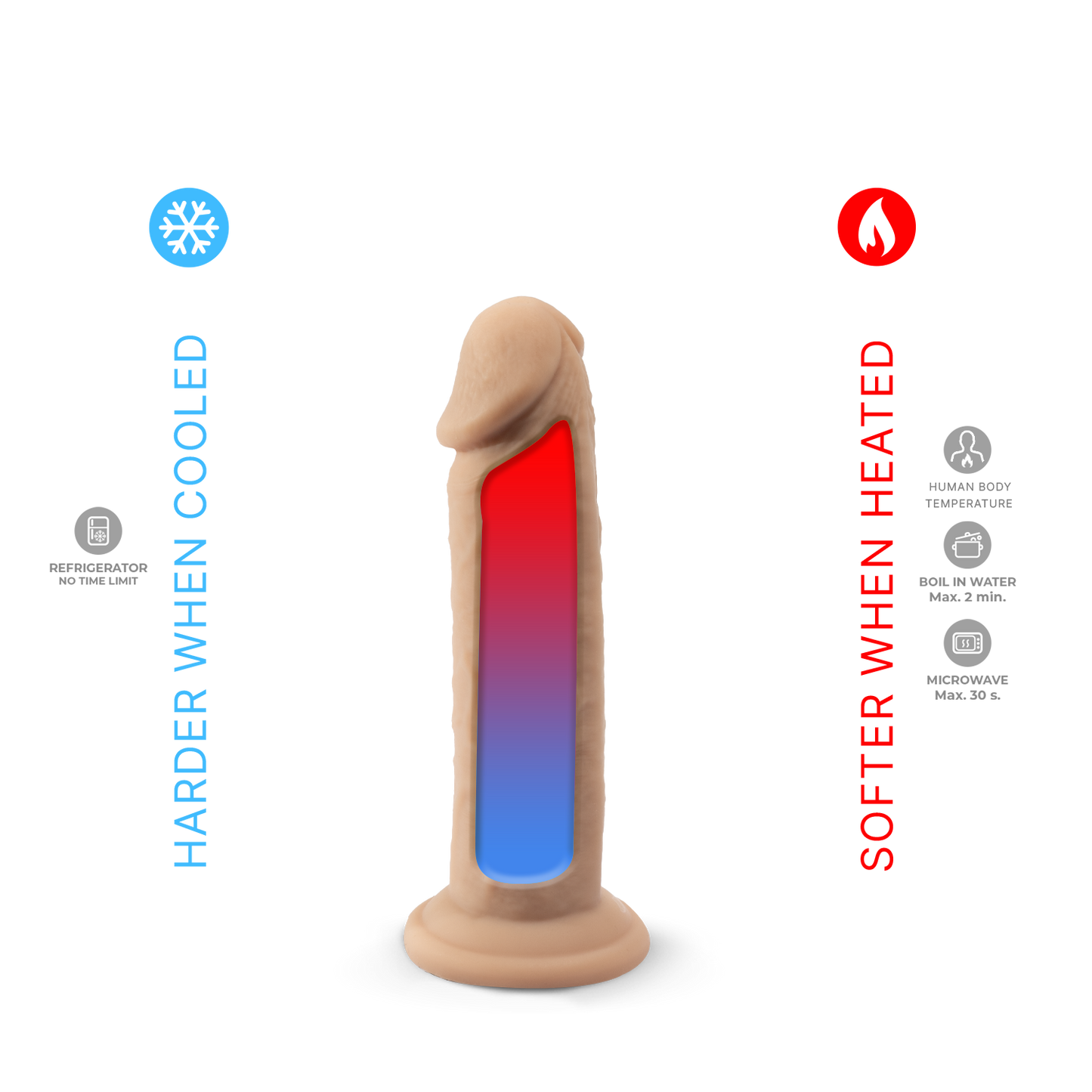 Real Skin Model 2 (6")