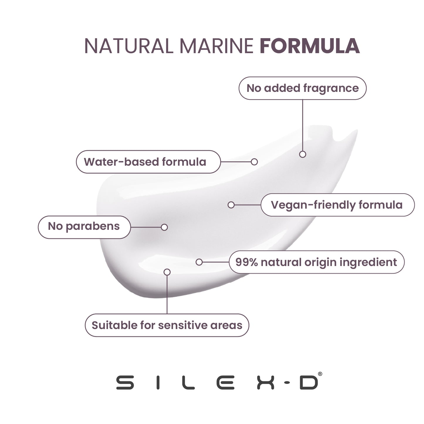 Milky Lubricant Bio 100ml — close-up of the formula