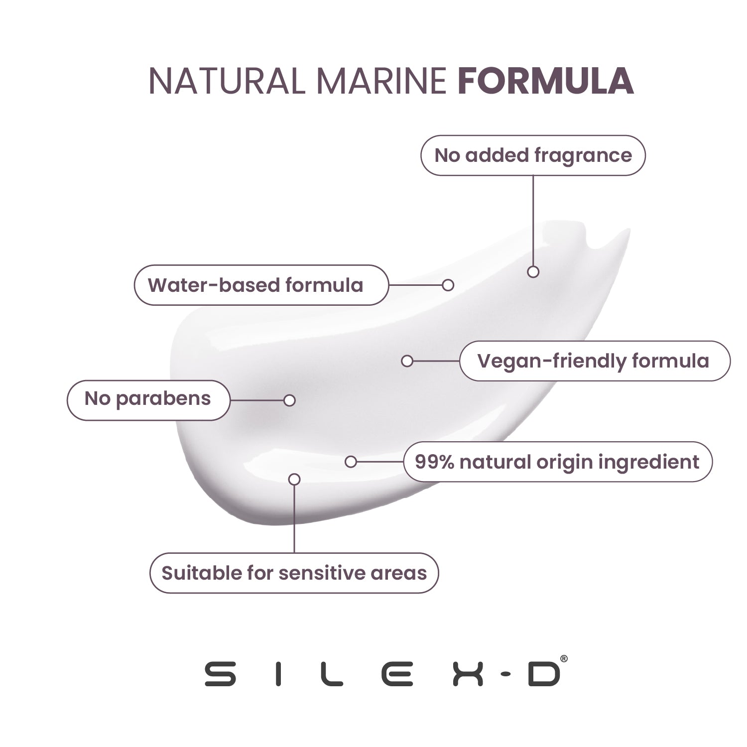 Milky Lubricant Bio 100ml — close-up of the formula